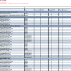 Template for National Data Aggregation